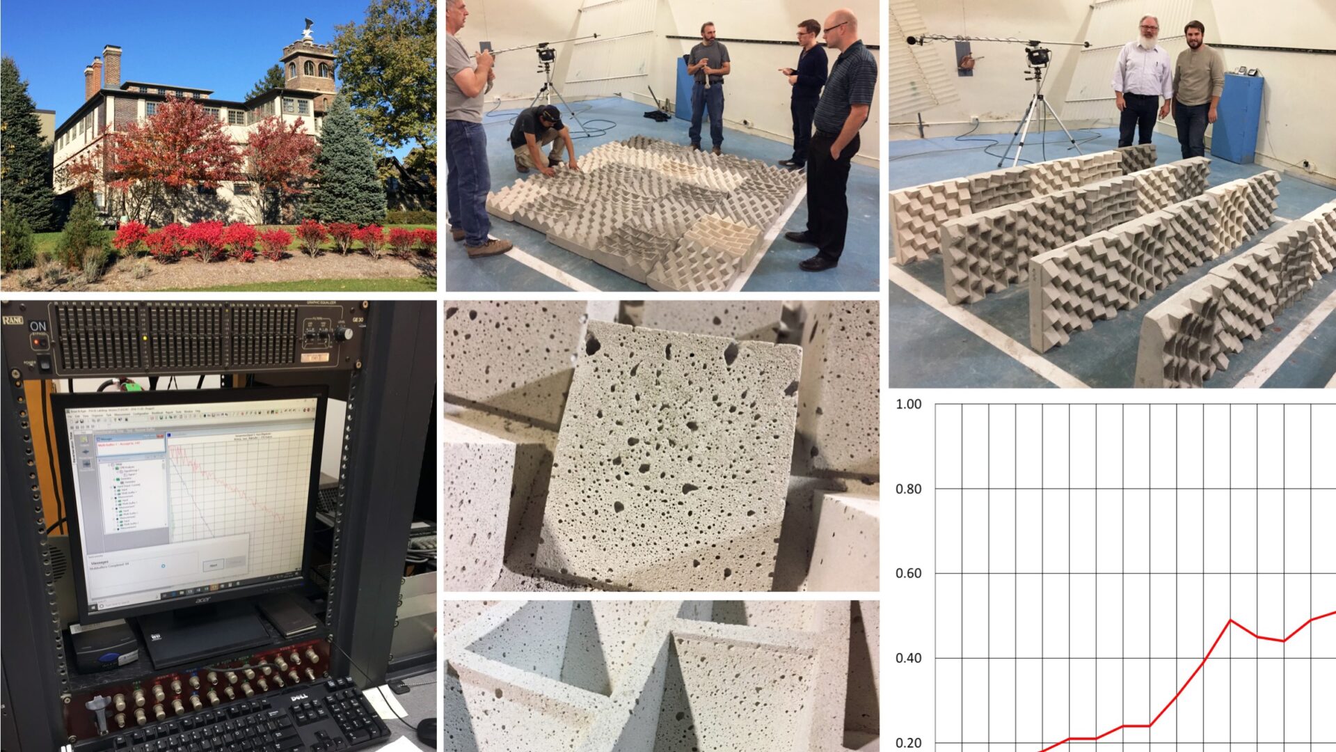 Architecture Team Visits Riverbank Labs for Acoustical Tests